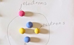 Building atoms in the&nbsp;classroom