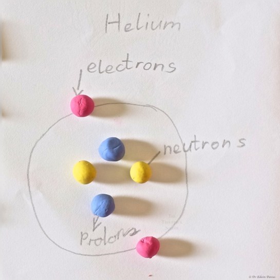 Helium planetary model